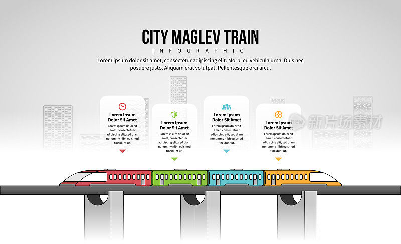 城市磁悬浮列车信息图表