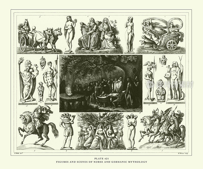 雕刻古董，北欧神话和日耳曼神话人物和场景，雕刻古董插图，1851年出版