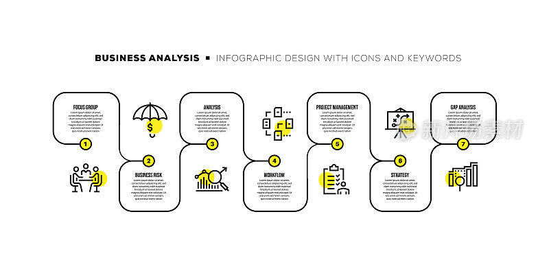 信息图表设计模板与业务分析关键字和图标