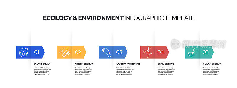 生态与环境信息图模板。线条图标设计与数字5选项或步骤。工作流布局、图表、年度报告、网页设计等信息图设计。