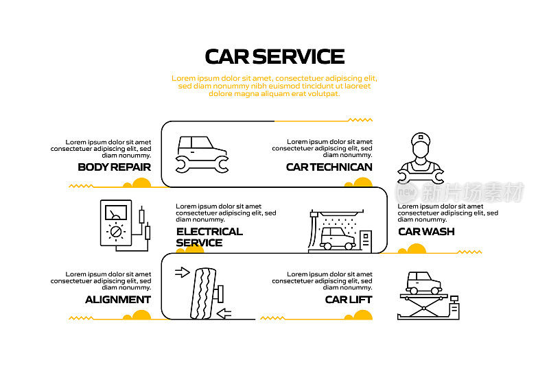 汽车服务相关流程信息图表模板。过程时间图。带有线性图标的工作流布局