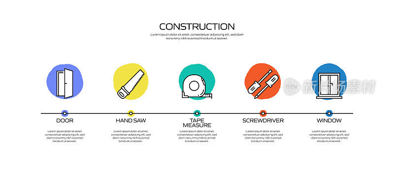 建筑行业相关流程信息图表模板。过程时间图。带有线性图标的工作流布局