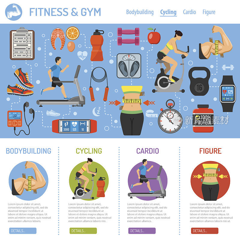 健身和健身信息图表