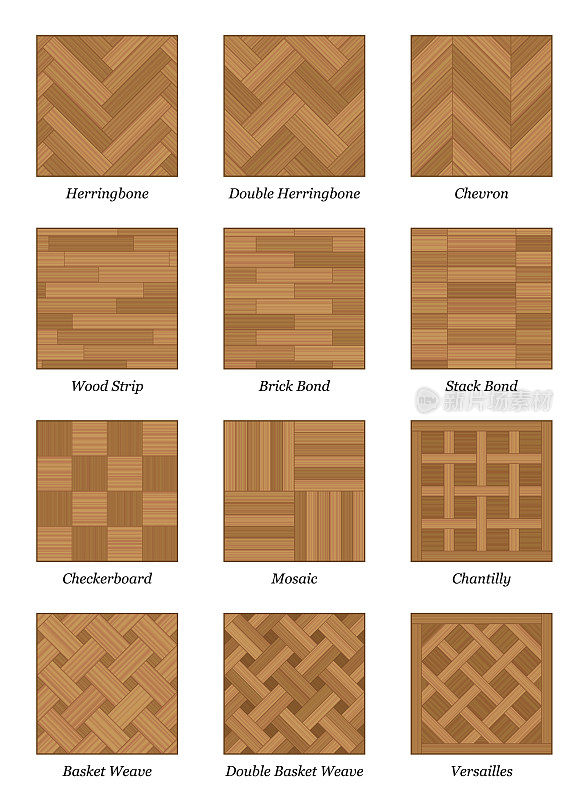 拼花图案图表-最流行的拼花木地板样品与名称-孤立的矢量插图在白色背景。