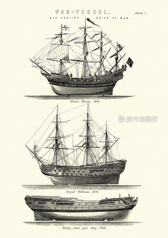 英国皇家海军军舰，16、17、18世纪