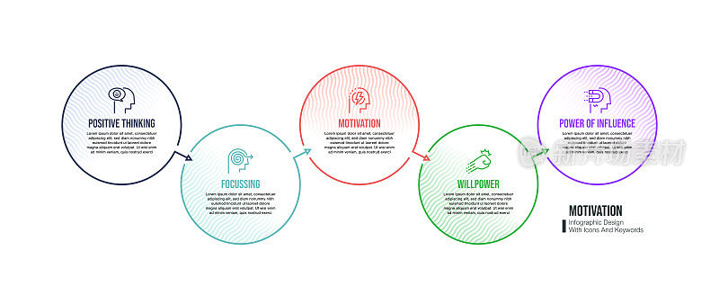 信息图表设计模板与动机关键字和图标