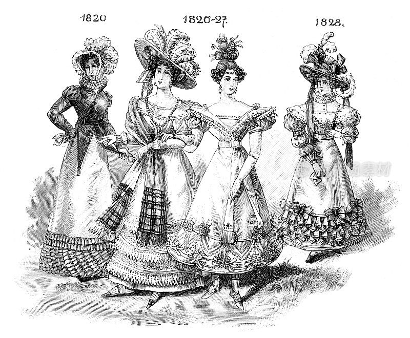 从1820年开始穿着传统服装的妇女