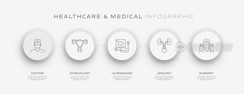 医疗保健和医疗相关流程信息图表模板。过程时间图。带有线性图标的工作流布局