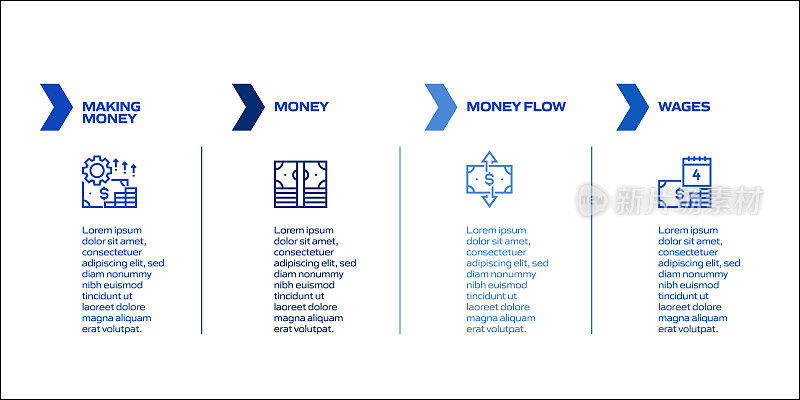 金钱相关的过程信息图表模板。过程时间图。带有线性图标的工作流布局