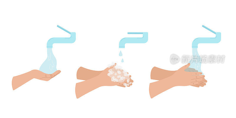 用肥皂和自来水洗手的步骤。卫生程序图标设置。世界洗手日。矢量插图在平面设计孤立在白色。