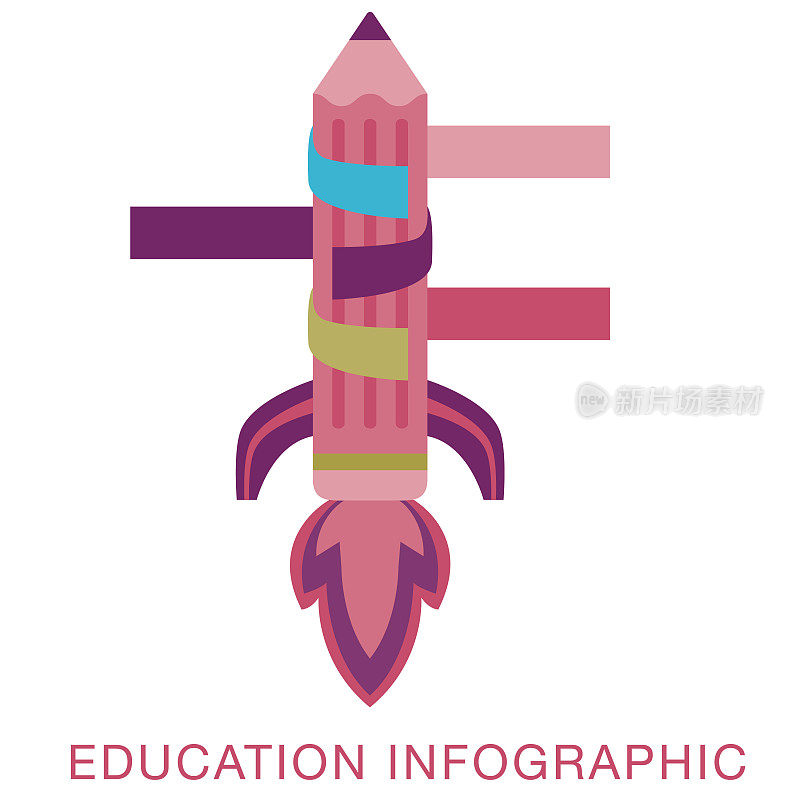 铅笔火箭选项教育信息图表与文本和图标