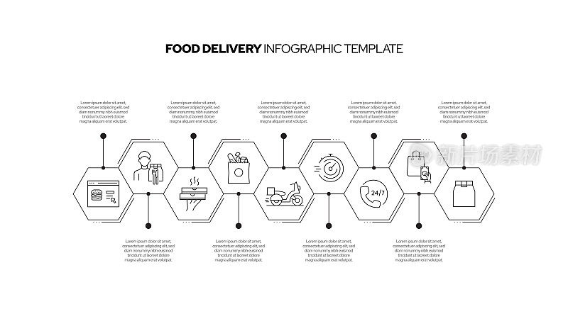 食品配送概念矢量线信息图形设计图标。9选项或步骤的介绍，横幅，工作流程布局，流程图等。