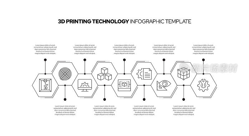 3D打印技术概念矢量线信息图形设计图标。9选项或步骤的介绍，横幅，工作流程布局，流程图等。