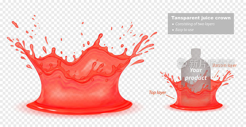 现实的红色果汁溅在透明的背景。矢量插图。