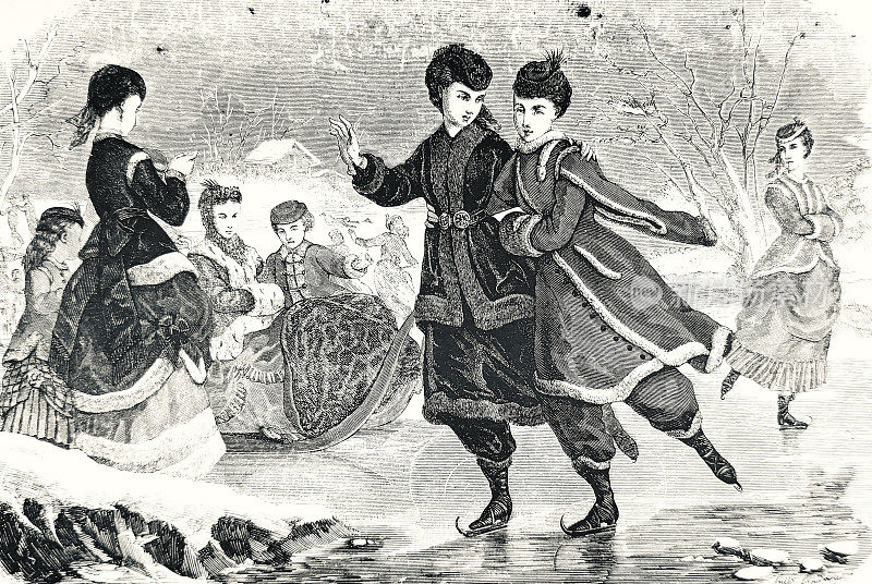 19世纪60年代的时尚，滑冰服装