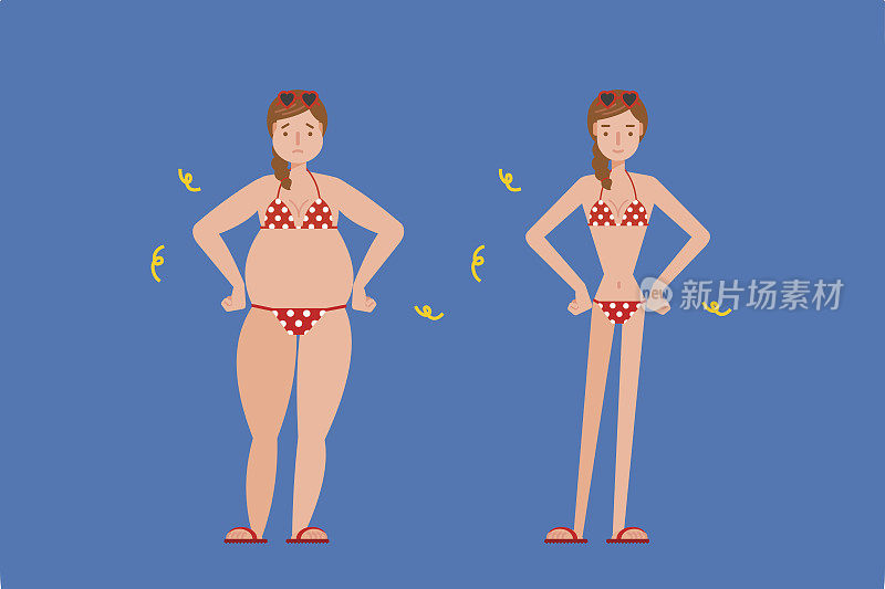 减肥前后胖女人瘦。