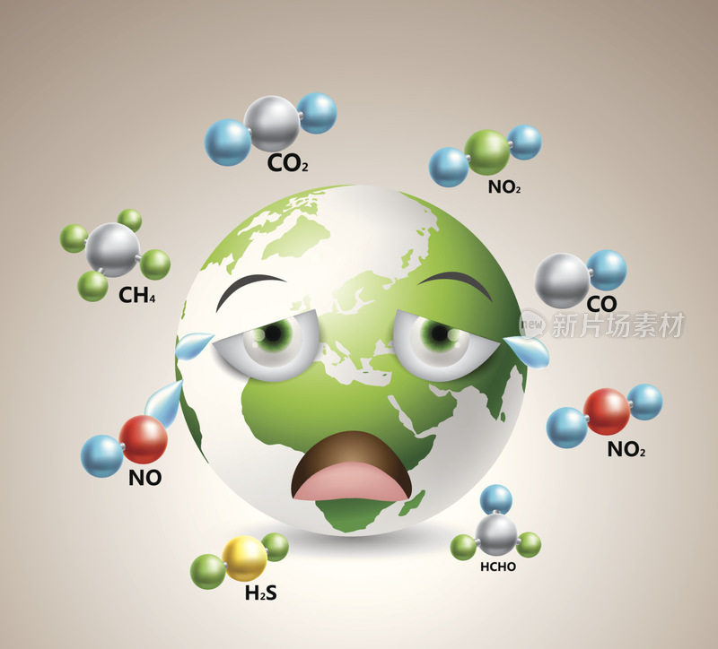 温室气体