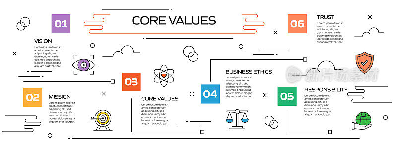 核心价值相关流程信息图模板。过程时间图。使用线性图标的工作流布局