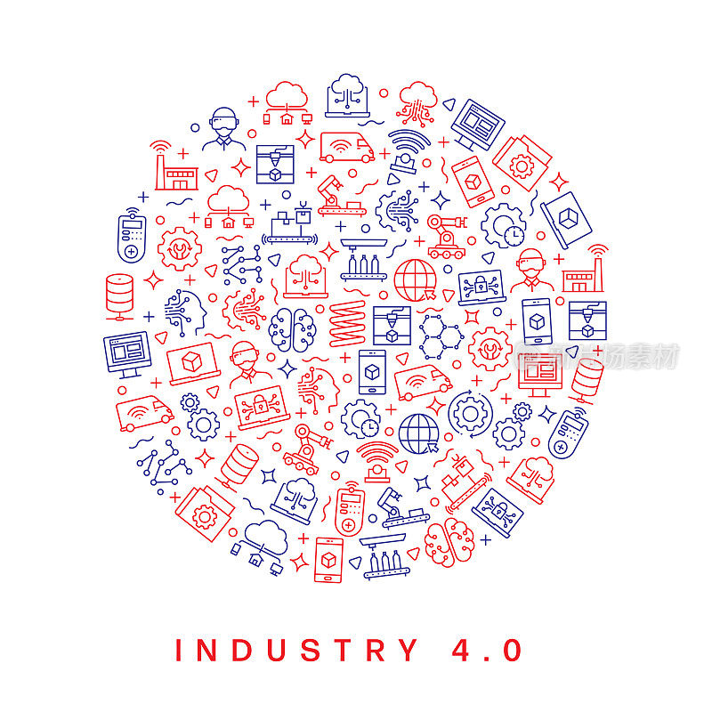 工业4.0相关模式设计