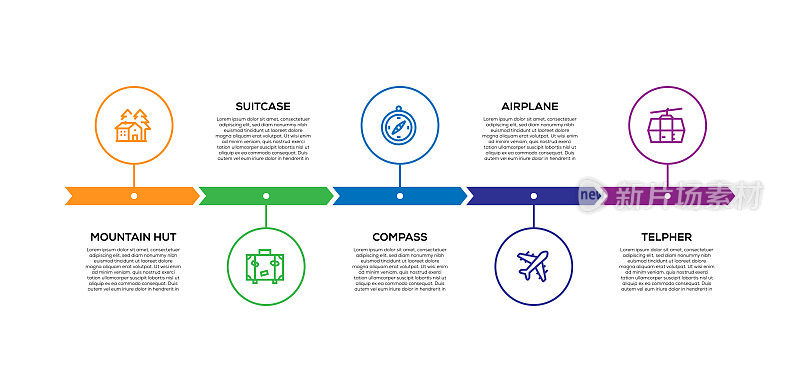 信息图表设计模板。山小屋，手提箱，指南针，飞机，5个选项或步骤的图标。