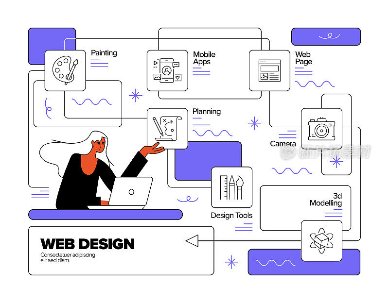 网页设计概念与图标的平面线插图