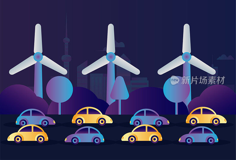 风能和新能源电动汽车