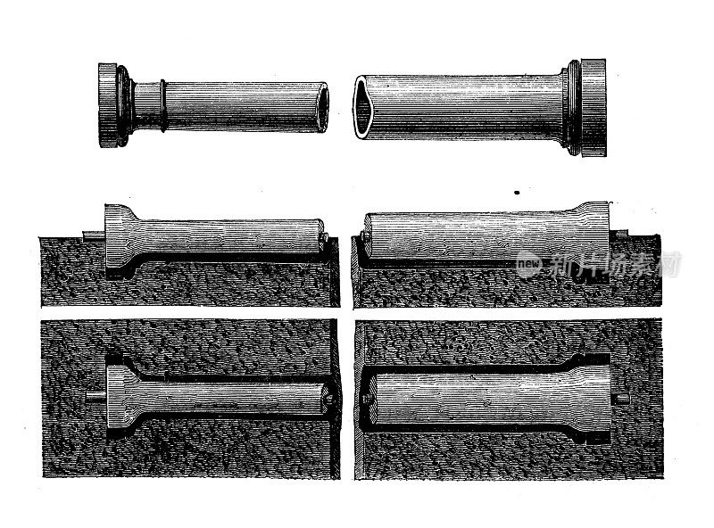 19世纪工业、技术和工艺的古董插图:铸造和锻造