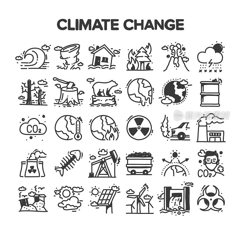 气候变化相关的手绘矢量涂鸦图标集