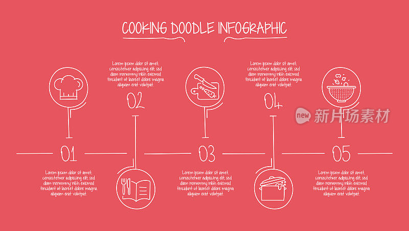烹饪概念矢量线信息图形设计与图标。