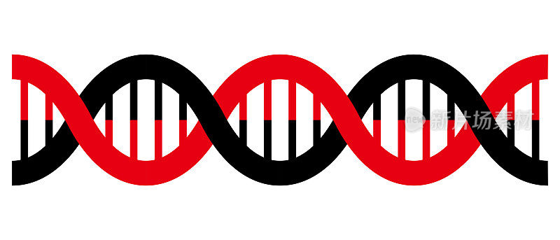 DNA简单矢量图标说明