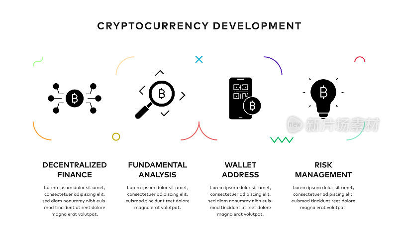 加密货币开发概念4步信息图设计与实体图标