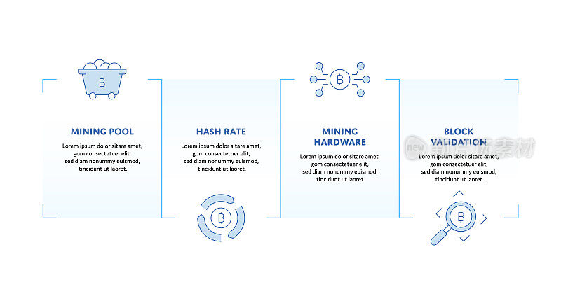 比特币挖矿概念信息图表设计与可编辑的笔画填充线图标