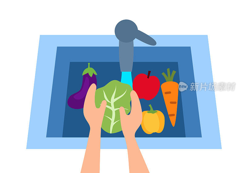 洗水果和蔬菜之前烹饪或吃概念矢量插图。家庭主妇用大量的水清洗蔬菜。