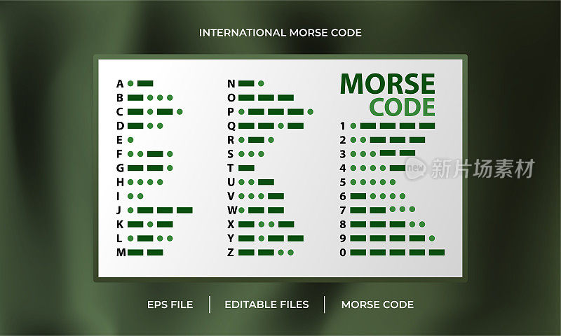 国际摩尔斯电码，适合学习摩尔斯电码