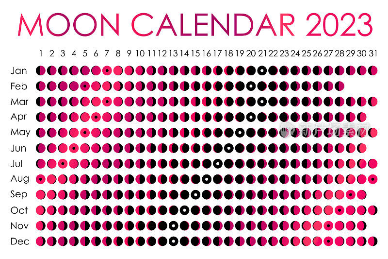 2023年月亮日历。占星日历的设计。计划。贴纸的地方。月周期计划模型。孤立的黑白背景