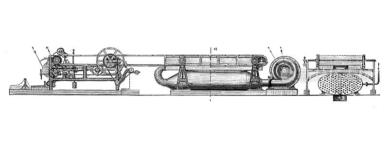 古董插画、应用机械、纺织工业:烘干、熨烫机