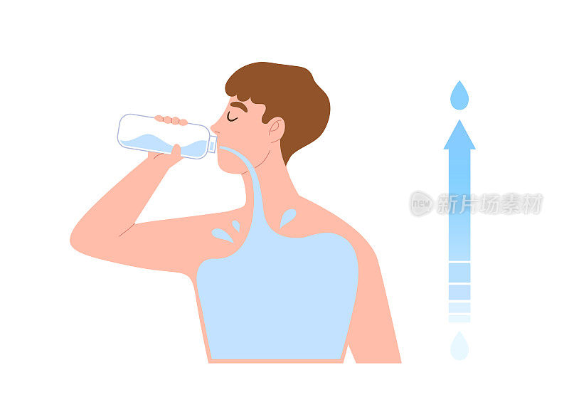 年轻男子喝水与水垢条隔离在白色背景。