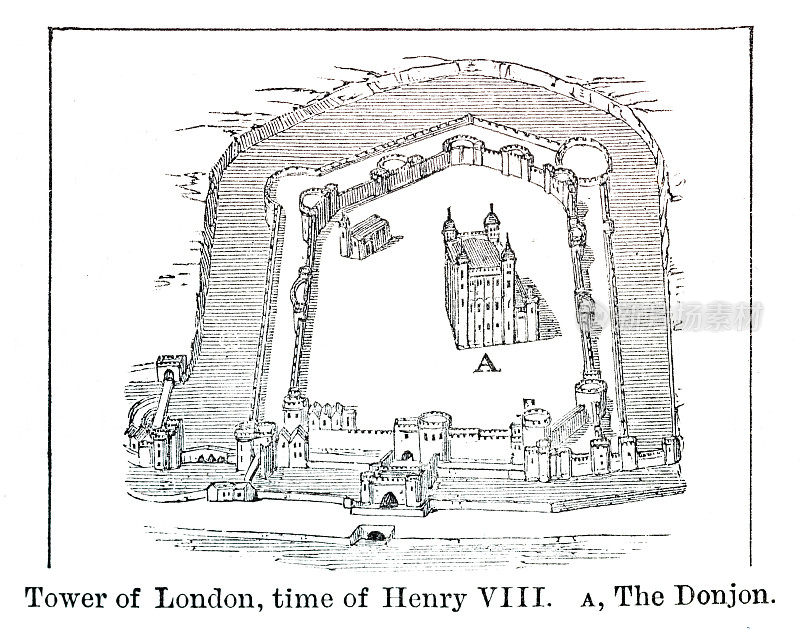 亨利八世时期的伦敦塔
