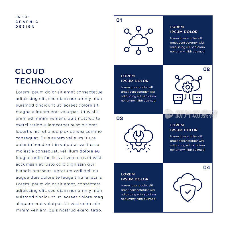 云技术信息图表模板设计