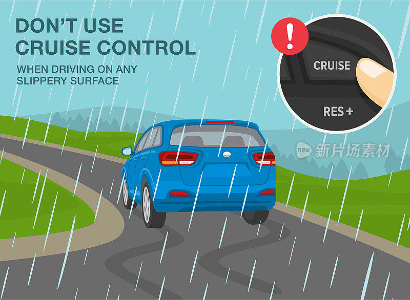 安全驾驶技巧和规则。在光滑路面上行驶时，不要使用巡航控制。手指按压按钮的特写。Suv在潮湿的路面上打滑。