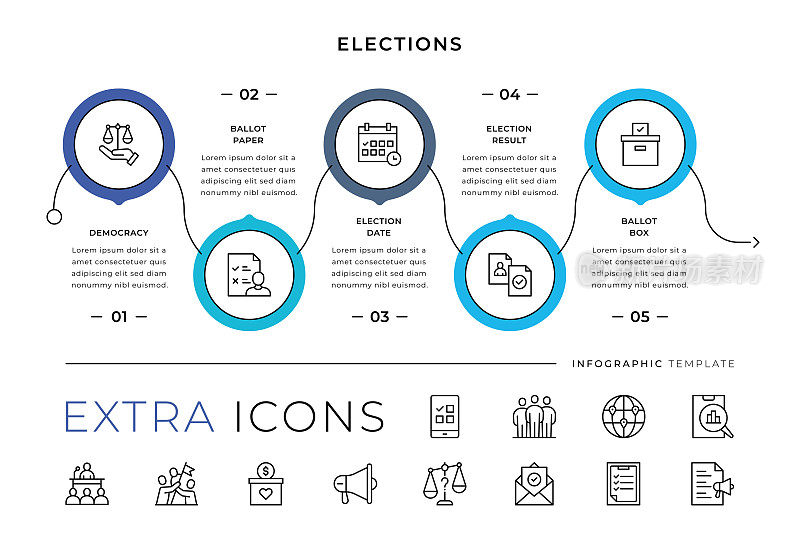 选举线图标和信息图表模板