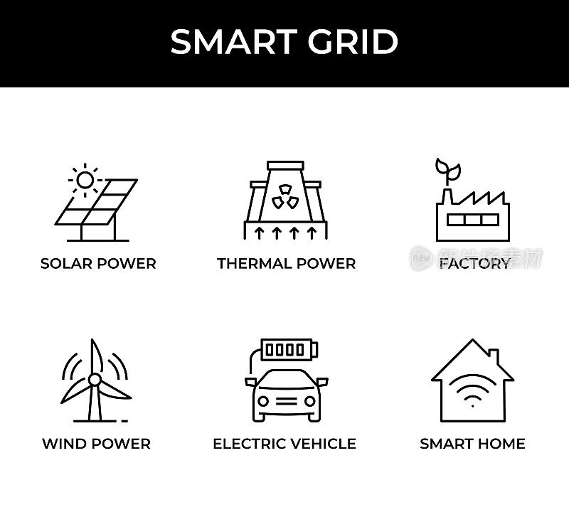 智能电网，太阳能，火电，工厂，风力发电，电动汽车，智能家居图标