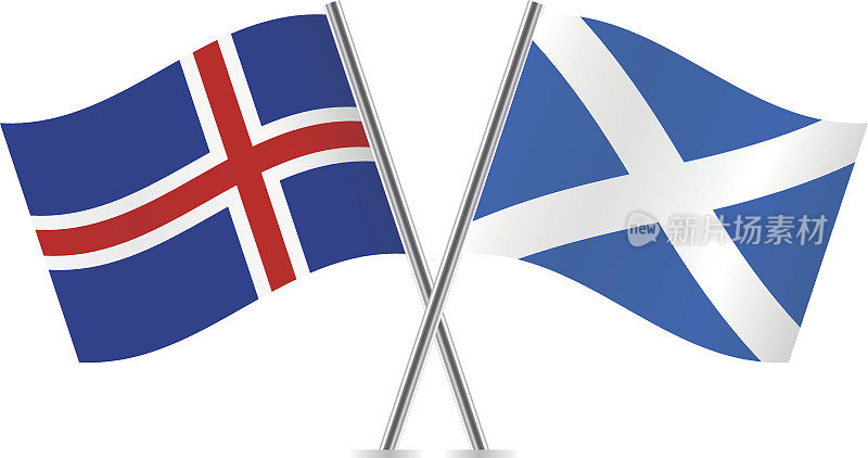 苏格兰和冰岛国旗。向量。