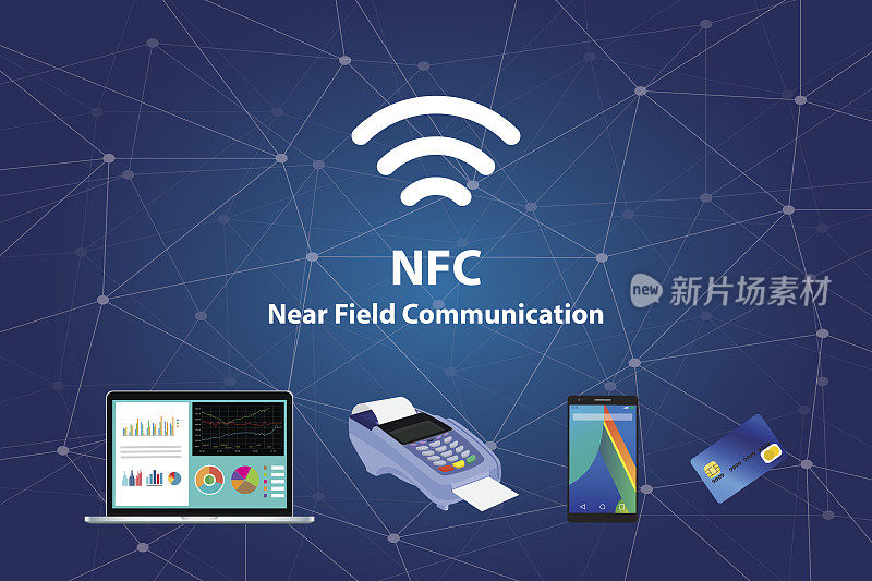NFC近场通信与工具技术信用卡智能手机