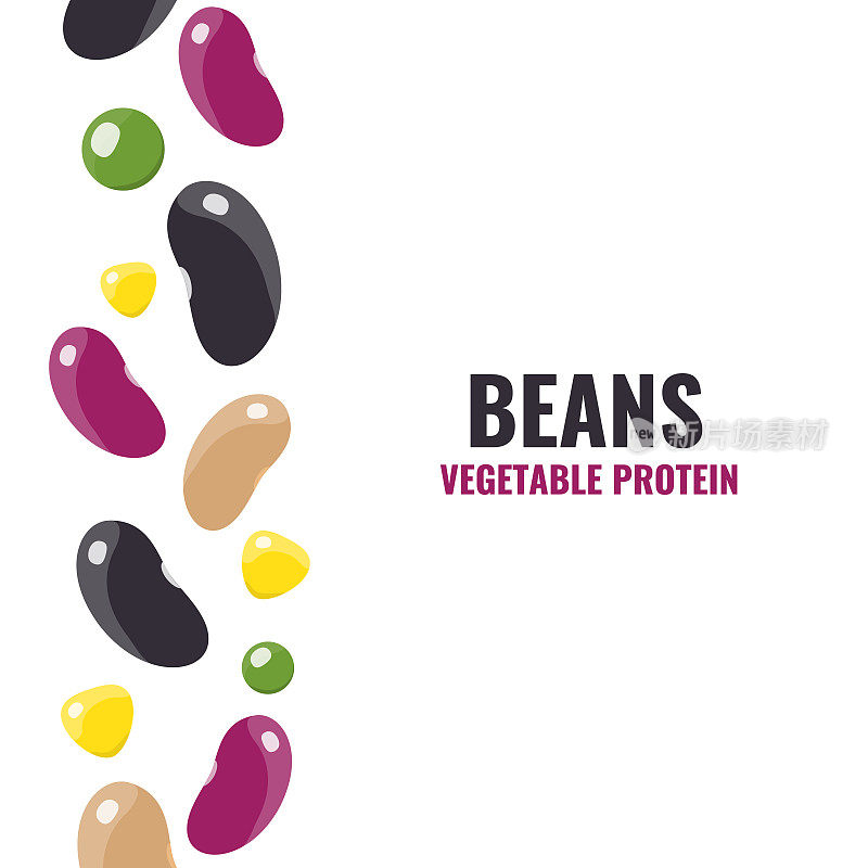 bean元素集