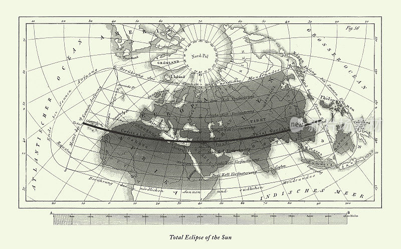 古董日全食的太阳图表，行星大小和各种现象雕刻古董插图，出版1851年