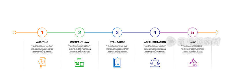 信息图表设计模板。公司法，审计，标准，法律，行政图标6个选项或步骤。