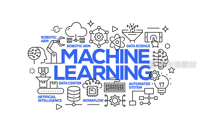 机器学习与技术相关的网页横幅线条风格。现代线性设计矢量插图的网站横幅，网站标题等。
