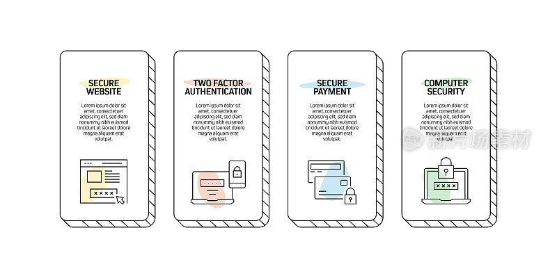 数据安全和网络安全相关流程信息图模板。过程时间图。使用线性图标的工作流布局