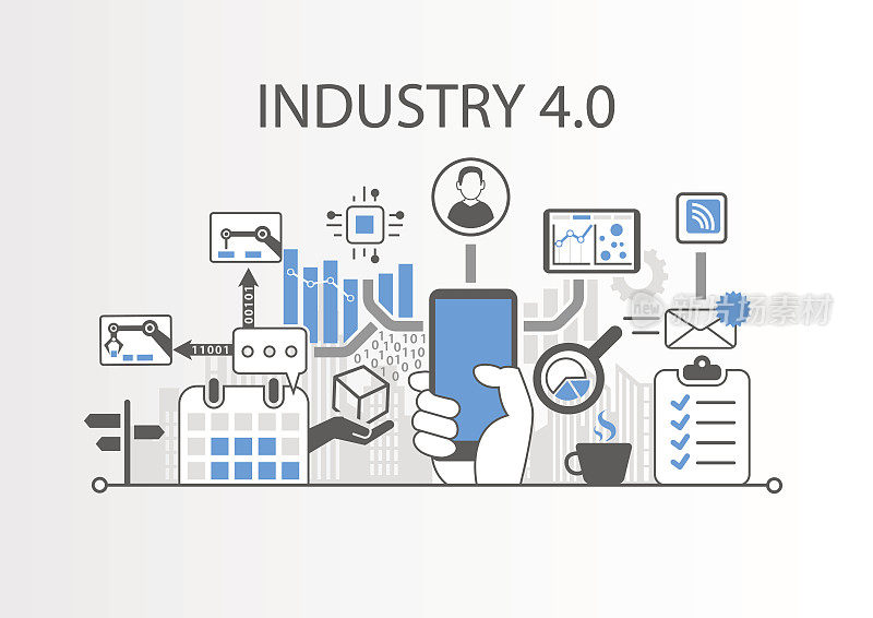 工业4.0矢量插图背景为例的物联网技术
